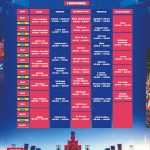 Creamfields Chile